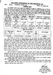 कानपुर नगर20जनवरी*क्षेत्र व जिला पंचायत सदस्य रिक्त पद पर चुनाव हेतु चुनाव आयोग का निर्देश जारी। कानपुर नगर20जनवरी*क्षेत्र व जिला पंचायत सदस्य रिक्त पद पर चुनाव हेतु चुनाव आयोग का निर्देश जारी।