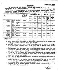 कानपुर नगर20जनवरी*पी०एम० कुसुम योजनान्तर्गत वर्ष 2022-23 में सोलर पम्प स्थापना हेतु शीघ्र सम्पर्क करें। कानपुर नगर20जनवरी*पी०एम० कुसुम योजनान्तर्गत वर्ष 2022-23 में सोलर पम्प स्थापना हेतु शीघ्र सम्पर्क करें।