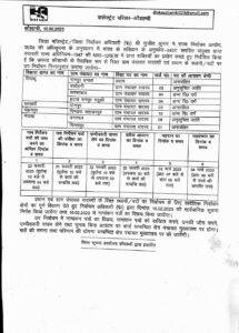कौशाम्बी15फरवरी*एक ग्राम प्रधान और 7 पंचायत सदस्य के रिक्त पद पर होगा चुनाव* कौशाम्बी15फरवरी*एक ग्राम प्रधान और 7 पंचायत सदस्य के रिक्त पद पर होगा चुनाव*