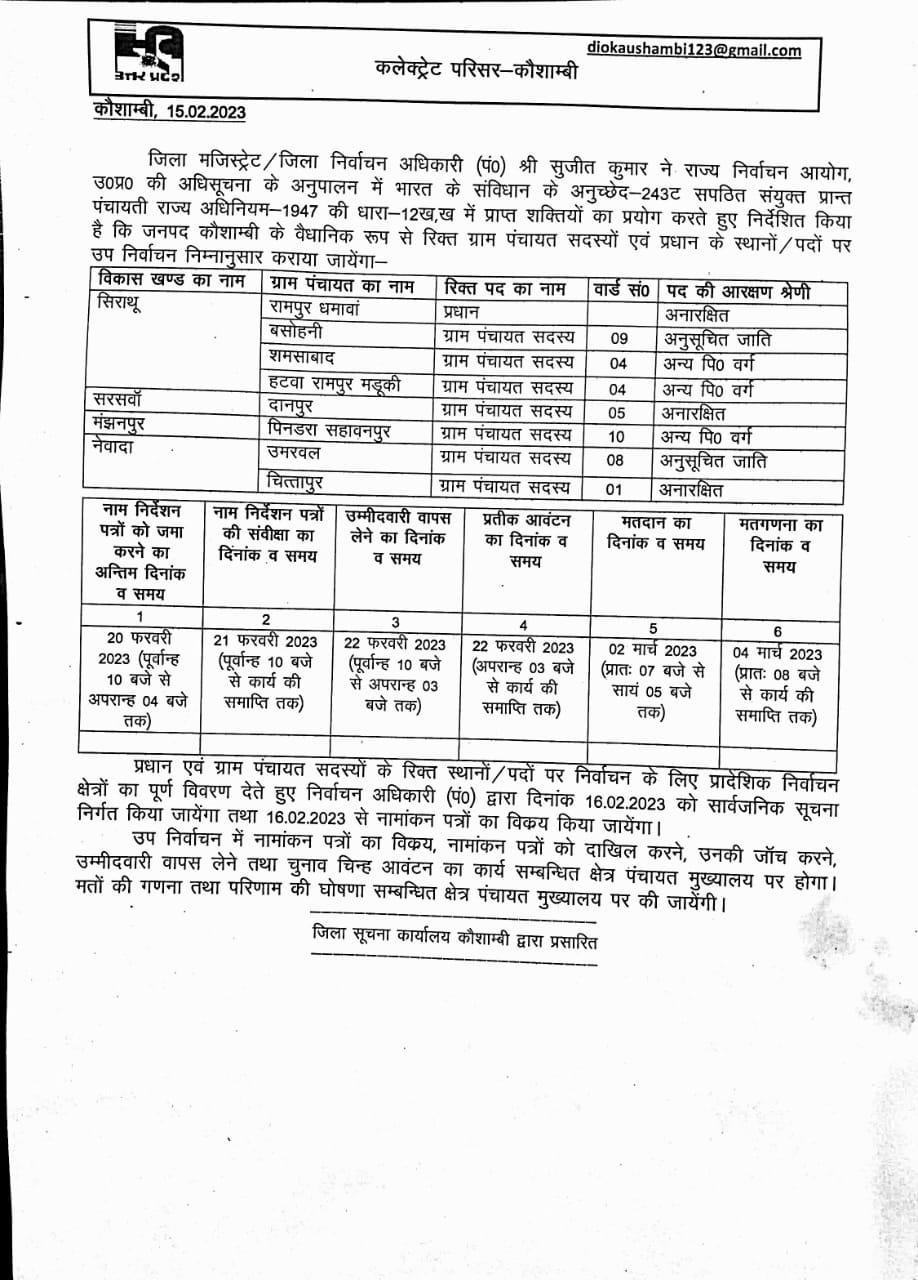 कौशाम्बी15फरवरी*एक ग्राम प्रधान और 7 पंचायत सदस्य के रिक्त पद पर होगा चुनाव* कौशाम्बी15फरवरी*एक ग्राम प्रधान और 7 पंचायत सदस्य के रिक्त पद पर होगा चुनाव*