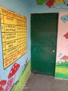 कौशाम्बी09मई23*समय पर नहीं खुल रहा आंगनबाड़ी केंद्र, बच्चों को नहीं मिल रहा आहार* कौशाम्बी09मई23*समय पर नहीं खुल रहा आंगनबाड़ी केंद्र, बच्चों को नहीं मिल रहा आहार*