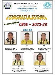 चित्रकूट 12 मई* सीबीएसई कक्षा 12वीं के परीक्षा परिणाम छात्राओं ने मारी बाजी चित्रकूट 12 मई* सीबीएसई कक्षा 12वीं के परीक्षा परिणाम छात्राओं ने मारी बाजी