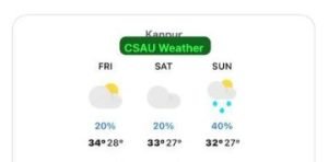 कानपुर10अगस्त23* ग्रामीण कृषि मौसम सेवा एवं एक्रिपाम योजना, सस्य विज्ञान विभाग,च०शे०आ०कृषि एवं प्रौ०वि० वि०,कानपुर।    