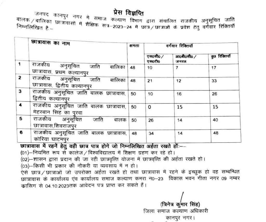 कानपुर नगर14सितम्बर23*अहर्ता धारक छात्र/छात्रायें छात्रावासों में प्रवेश हेतु 04 अक्टूबर तक आवेदन करें।
