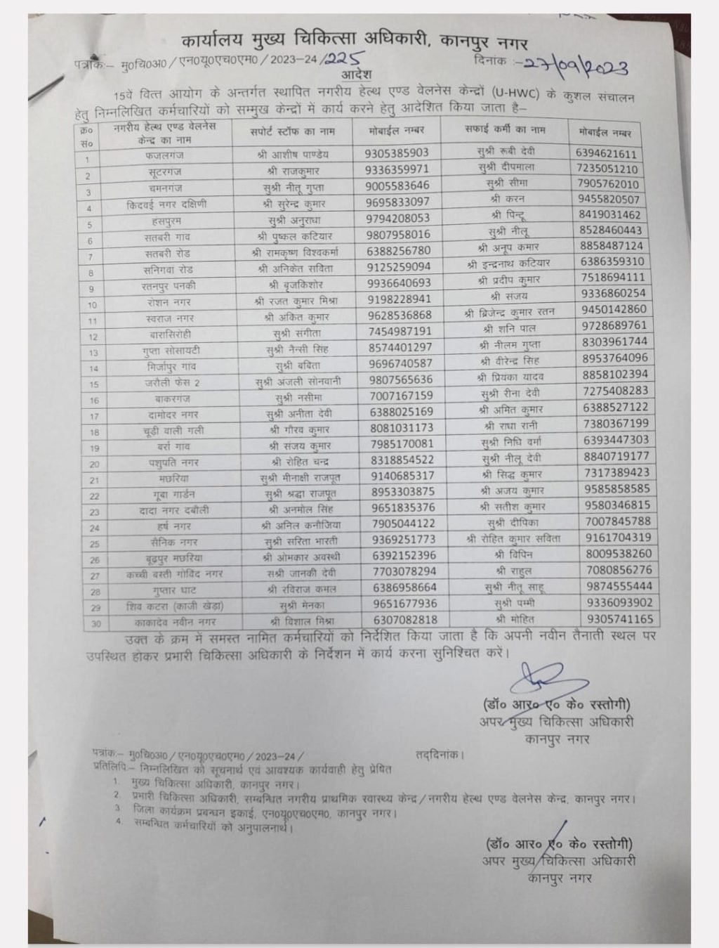 कानपुर28सितम्बर23*सीएमओं ने अनेकों स्वस्थ्य विभाग कर्मचारियों का एक सेंटर से दूसरे सेंटर पर तबादला किया।