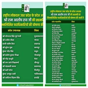 लखनऊ28सितम्बर23*UP RLD अध्यक्ष रामाशीष राय ने पदाधिकारियों की जारी की सूची