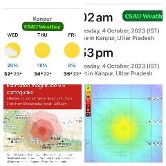 कानपुर नगर3अक्टूबर2023*देश भर में मौसम प्रणाली: