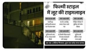 दिल्ली15अक्टूबर23*ED की फ़र्ज़ी टीम ने घर मे दबिश देकर 3 करोड़ की नकदी लूटी