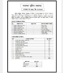 लखनऊ16नवम्बर23* पुलिस उपायुक्त यातायात द्वारा जनपद लखनऊ में नो पार्किंग जोन सुनिश्चित किया गया* लखनऊ16नवम्बर23* पुलिस उपायुक्त यातायात द्वारा जनपद लखनऊ में नो पार्किंग जोन सुनिश्चित किया गया*