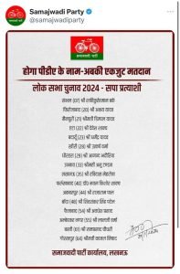 लखनऊ30जनवरी2024*समाजवादी पार्टी ने प्रत्याशी घोषित किये !!*