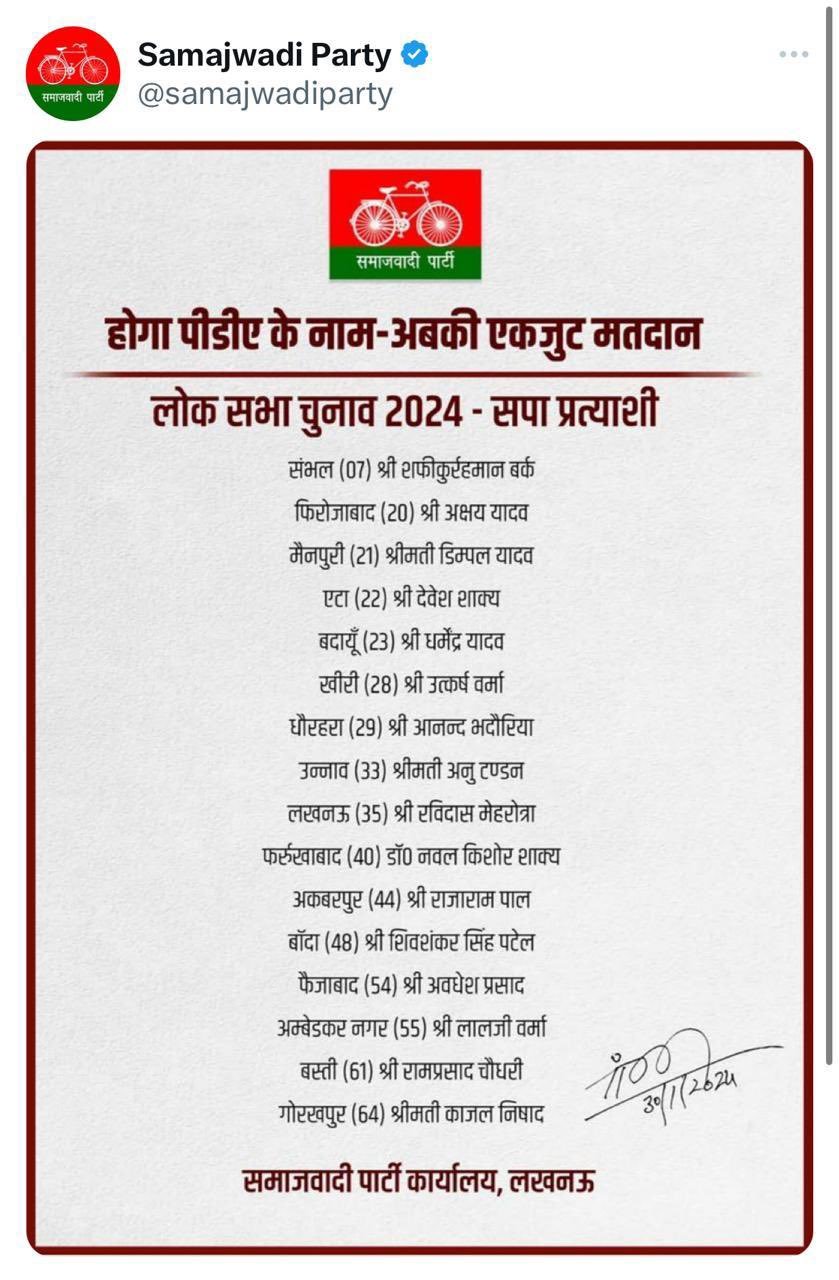 लखनऊ30जनवरी2024*समाजवादी पार्टी ने प्रत्याशी घोषित किये !!*