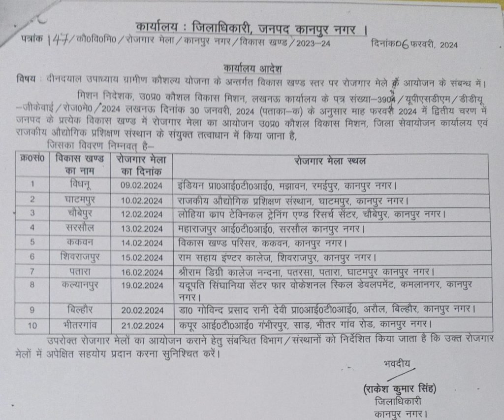 कानपुर नगर07फरवरी*कौशल विकास मिशन अंतर्गत आयोजित किए जाएंगे रोजगार मेले। कानपुर नगर07फरवरी*कौशल विकास मिशन अंतर्गत आयोजित किए जाएंगे रोजगार मेले।