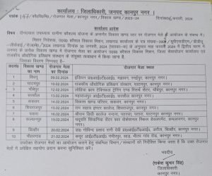 कानपुर नगर07फरवरी*कौशल विकास मिशन अंतर्गत आयोजित किए जाएंगे रोजगार मेले।