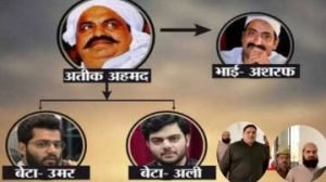 लखनऊ07मार्च24*पुलिस ने आज माफिया अतीक अहमद गैंग के मेम्बर अब्दुल कवि के दो भाइयों को भी गिरफ्तार कर लिया है