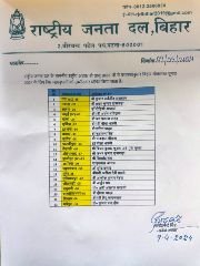 पटना09अप्रैल24*आरजेडी ने जारी की लिस्ट, रोहिणी आचार्य, मीसा भारती, अली अशरफ फातमी को टिकट