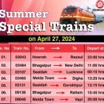 कोलकाता 26/4/24 *पूर्वी रेलवे भागलपुर-हरिद्वार-भागलपुर ग्रीष्मकालीन स्पेशल चलाकर अतिरिक्त 20500 बर्थ उत्पन्न करेगी*