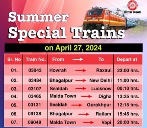कोलकाता 26/4/24 *पूर्वी रेलवे भागलपुर-हरिद्वार-भागलपुर ग्रीष्मकालीन स्पेशल चलाकर अतिरिक्त 20500 बर्थ उत्पन्न करेगी*
