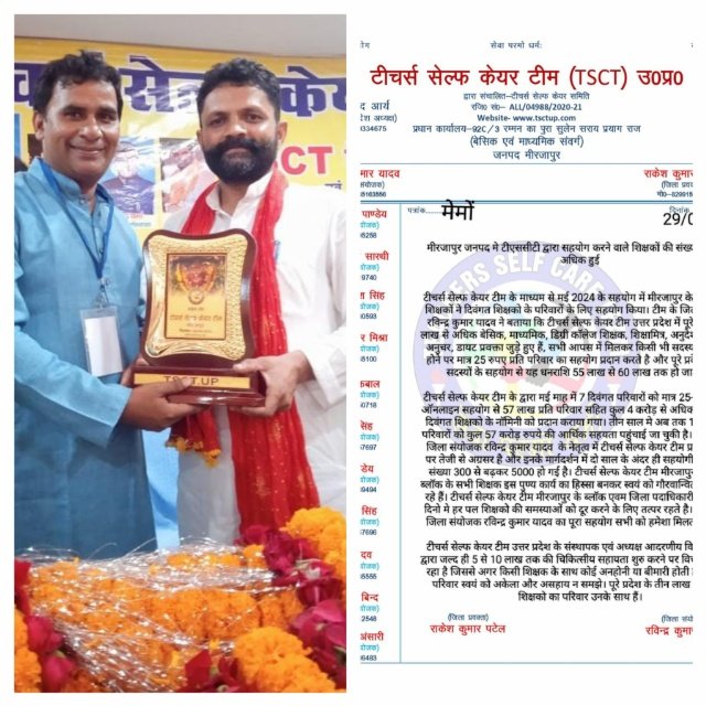 मिर्ज़ापुर 29 मई 2024* मिर्ज़ापुर जनपद मे टीएससीटी द्वारा सहयोग करने वाले शिक्षकों की संख्या 5000 से अधिक हुई