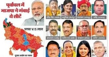 लखनऊ05जून24*पूर्वांचल की सियासत का बदला रंग,भगवा से हुआ लाल,सपा ने 13 में 10 सीटों पर दर्ज की जीत* लखनऊ05जून24*पूर्वांचल की सियासत का बदला रंग,भगवा से हुआ लाल,सपा ने 13 में 10 सीटों पर दर्ज की जीत*