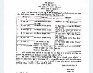 औरैया30जून24*जिला विद्यालय निरीक्षक औरैया का स्थानांतरण