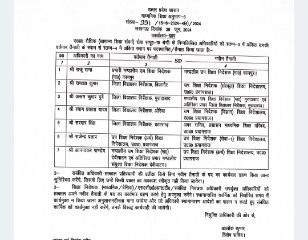 औरैया30जून24*जिला विद्यालय निरीक्षक औरैया का स्थानांतरण औरैया30जून24*जिला विद्यालय निरीक्षक औरैया का स्थानांतरण