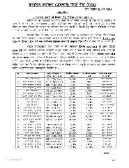 रीवांम0प्र04जुलाई24*आबकारी अधिनियम के अंतर्गत जप्तशुदा 24 वाहनों की नीलामी होगी*