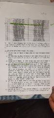 नैनीताल4अगस्त24*फर्जी तरीके से चल रहा सरकारी हाईस्कूल: शिक्षा विभाग की मिलीभगत और छात्रों का भविष्य संकट में