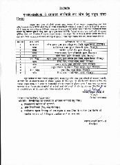 मिर्जापुर17अगस्त24*बुंदी के लड्डू, खोया, दूध व दुग्ध उत्पाद से निर्मित मिठाइयां एवं अन्य खाद्य पदार्थों की गुणवत्ता के लिए संपालिंग की गई*