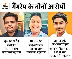 वाराणसी31अगस्त24*IIT-BHU छात्रा से गैंगरेप के आरोपियों को हाईकोर्ट से जमानत* वाराणसी31अगस्त24*IIT-BHU छात्रा से गैंगरेप के आरोपियों को हाईकोर्ट से जमानत*
