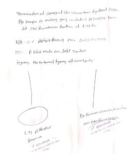 अयोध्या23सितम्बर24*समाजवादी पार्टी ने लगाया पुलिस पर गंभीर आरोप, महाराजगंज पुलिस चौकी इंचार्ज को सस्पेंड करने की मांग*