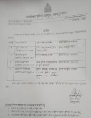 कानपुर नगर14सितम्बर24*कानपुर के सीपी अखिल कुमार ने कई आईपीएस के कार्यक्षेत्र में किया फेरबदल*....