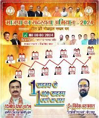 मिर्जापुर24सितम्बर24*भाजपा के जिला मंत्री का सदस्यता अभियान में 1400 सदस्य बनाने का सफर*