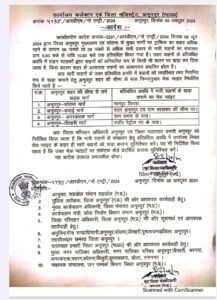 अनूपपुर 05 अक्टूबर 24*भारी वाहनों को व्यवस्थित रूप से खड़ा कराने हेतु कलेक्टर ने चेक प्वाइंट किए निर्धारित