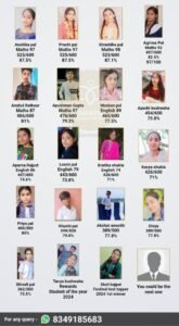 कानपुर 28अप्रैल25*उत्तरीपुरा स्थिति श्री बालाजी कोचिंग सेंटर के ,2025 हाई स्कूल व इंटरमीडिएट में अच्छे अंक प्राप्त किए है।,