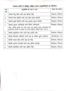 कानपुर नगर06अप्रैल25*रामनवमी के उपलक्ष्य पर देवी स्वरूप 09 महिलाओं को वरासत के लाइसेंस वितरित किये गए हैं,