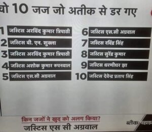 इलाहाबाद22अप्रैल25 तीन क त्ल के मामले में यानी ट्रिपल म:र्डर केस में अतीक अहमद की जमानत