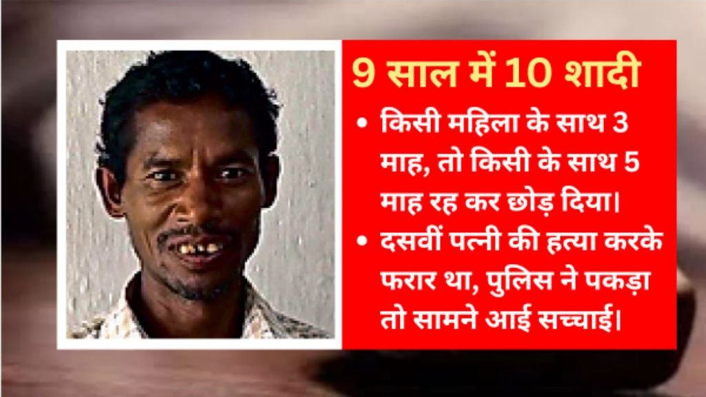 छत्तीसग 22अप्रैल25 महिलाएं मिलती गईं और शादी करता गया, 9 साल में 10 पत्नियां कर लीं