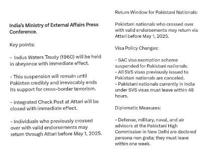 नई दिल्ली23अप्रैल25*पहलगाम में आतंकी हमले के बाद (CCS) की उच्च स्तरीय बैठक के बाद अहम फैसले*