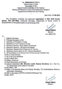 लखनऊ02मई25*IAS अमित कुमार घोष 1994 बैच की UP कैडर में वापसी हुई*