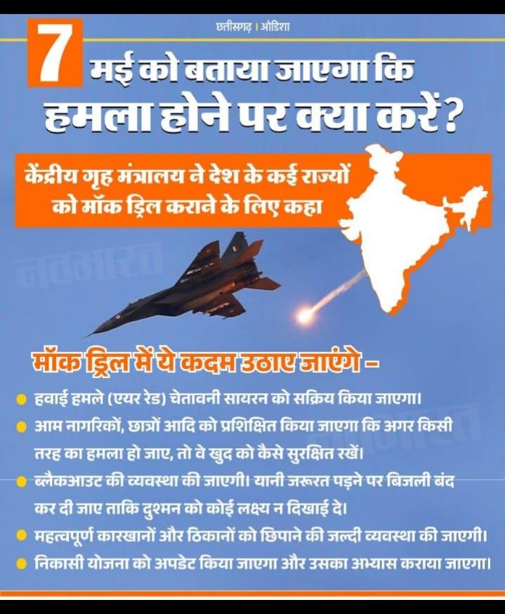 नई दिल्ली06मई25हवाई हमलों से बचाव के लिए 54 साल बाद देश में होने जा रही मॉक ड्रिल, गृह मंत्रालय ने राज्यों को दिए निर्देश. नई दिल्ली06मई25हवाई हमलों से बचाव के लिए 54 साल बाद देश में होने जा रही मॉक ड्रिल, गृह मंत्रालय ने राज्यों को दिए निर्देश.