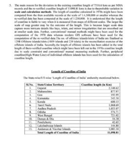 नई दिल्ली07मई25भारत ने अपनी समुद्री सीमा की लंबाई को अपडेट किया है