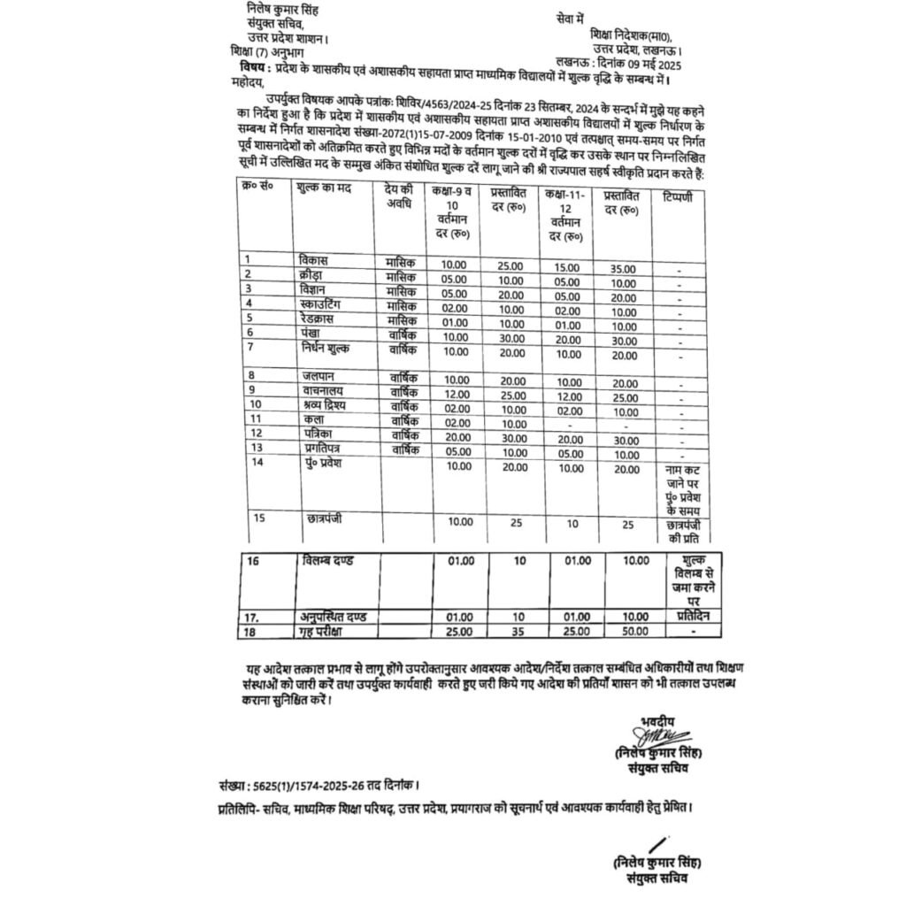 प्रयागराज10मई25*यूपी बोर्ड कक्षा 9 से 12 तक की फीस बढ़ाई गई!*