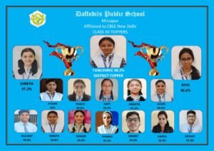 मिर्जापुर :13 मई 25 *डैफोडिल्स ने लगातार चौथी बार दिया डिस्ट्रिक्ट टॉपर*