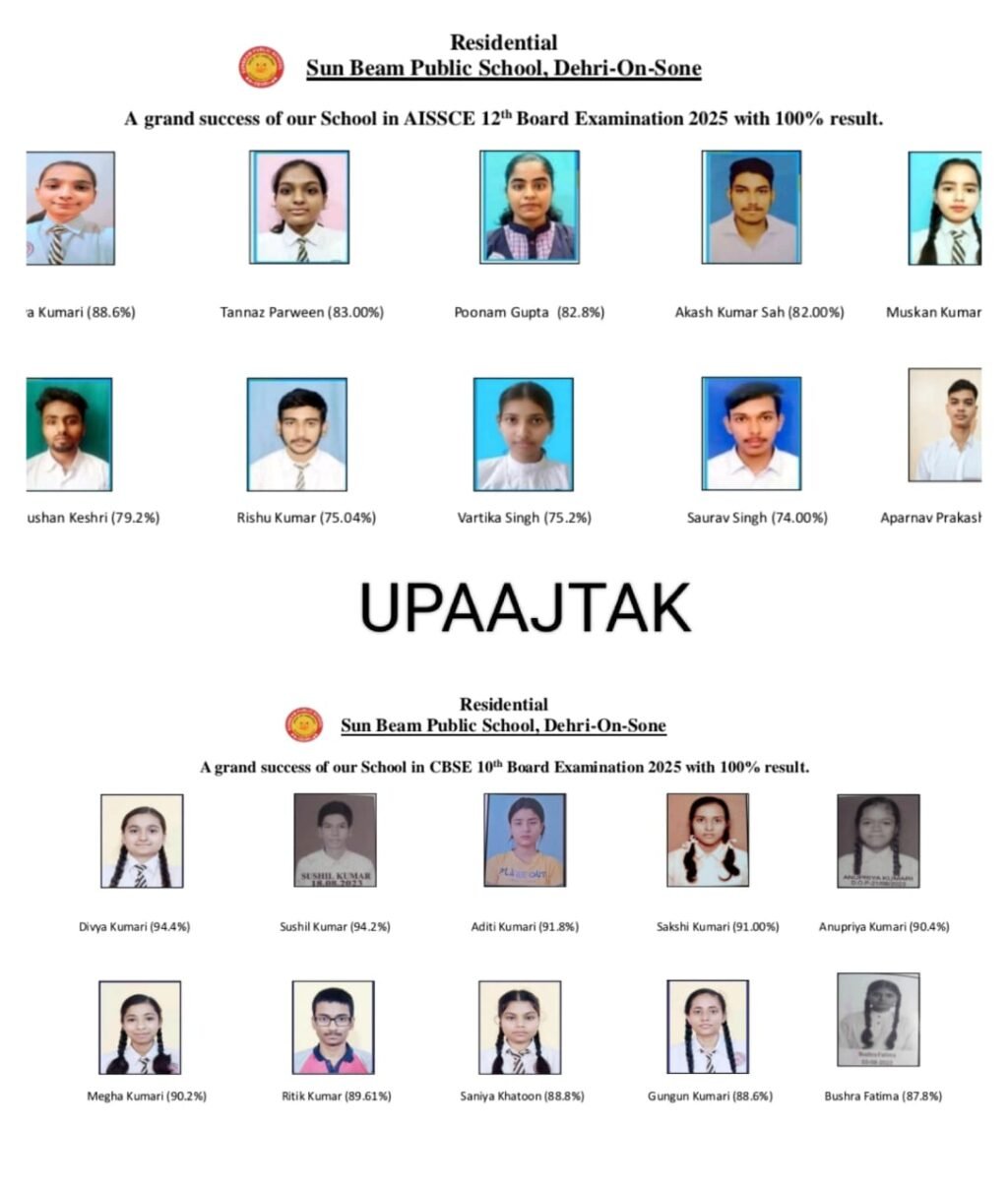 रोहतास13मई25*आवासीय सनबीम पब्लिक स्कूल का CBSE रिजल्ट बेहतर आने पर प्रबंधन ने छात्रों का अद्भुत प्रदर्शन बताया* रोहतास13मई25*आवासीय सनबीम पब्लिक स्कूल का CBSE रिजल्ट बेहतर आने पर प्रबंधन ने छात्रों का अद्भुत प्रदर्शन बताया*