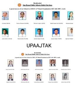 रोहतास13मई25*आवासीय सनबीम पब्लिक स्कूल का CBSE रिजल्ट बेहतर आने पर प्रबंधन ने छात्रों का अद्भुत प्रदर्शन बताया*