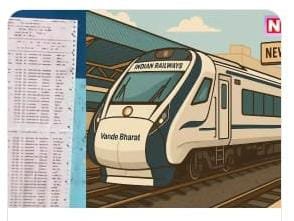 दिल्ली11जून25*रेलवे में ऐतिहासिक बदलाव: अब 24 घंटे पहले जारी होगा वेटिंग लिस्ट चार्ट*