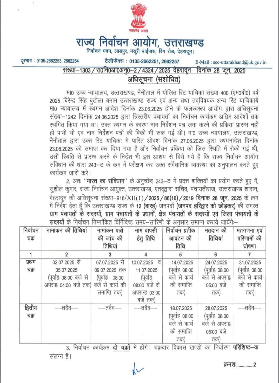 *🚨 उत्तराखंड 30जून25में पंचायत चुनाव की घोषणा, प्रथम चरण