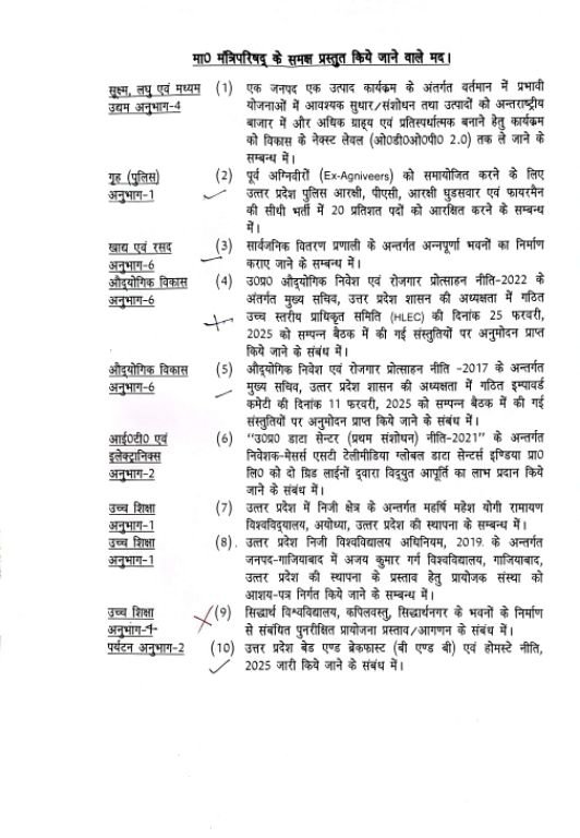 लखनऊ03जून25*उत्तर प्रदेश कैबिनेट ने 11 प्रस्तावों पर विचार किया, जिसमें से 10 को मंजूरी दे दी गई-नन्दी गुप्ता। लखनऊ03जून25*उत्तर प्रदेश कैबिनेट ने 11 प्रस्तावों पर विचार किया, जिसमें से 10 को मंजूरी दे दी गई-नन्दी गुप्ता।
