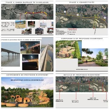 कानपुर नगर18जुलाई25*शुक्ला गंज से अटल घाट तक गंगा पथ सड़क मार्ग और रिवर फ्रंट की बनेगी डी पी आर