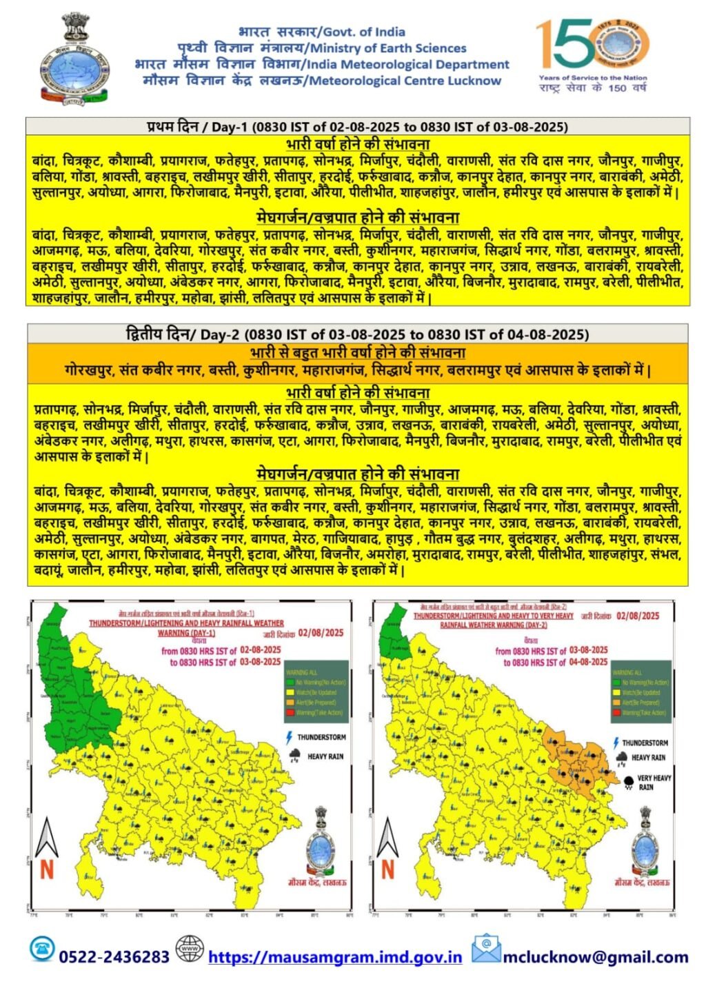 लखनऊ2अगस्त2025*मौसम विज्ञान केंद्र लखनऊ/Meteorological Centre Lucknow